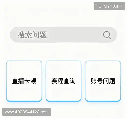 操作指导
